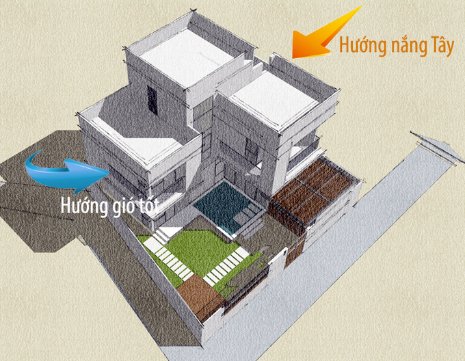 Tư vấn xây nhà diện tích 220m2