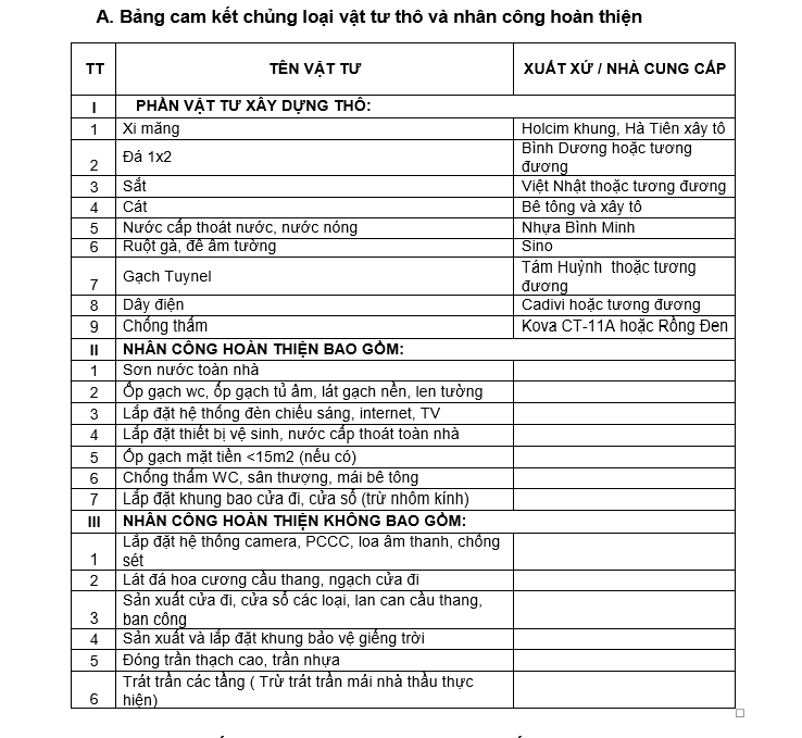 Cách tính diện tích báo giá
