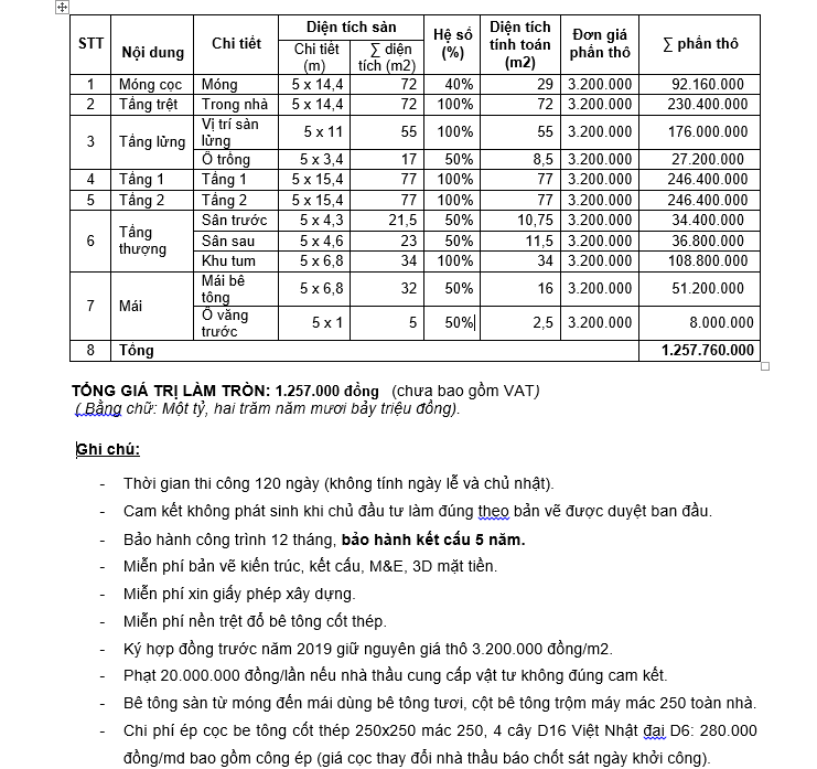 Cách tính diện tích báo giá